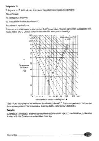 Fundamentos de maquinas