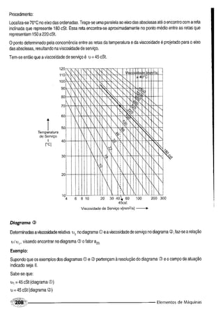 Fundamentos de maquinas