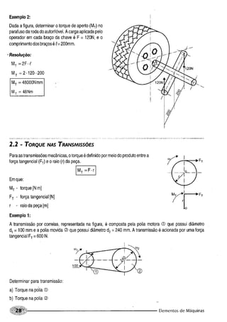 Fundamentos de maquinas