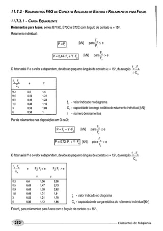 Fundamentos de maquinas
