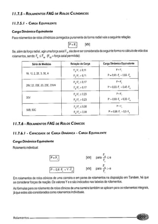 Fundamentos de maquinas