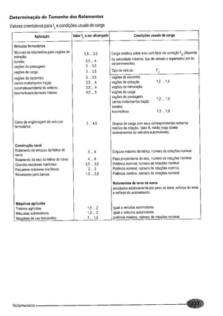 Fundamentos de maquinas