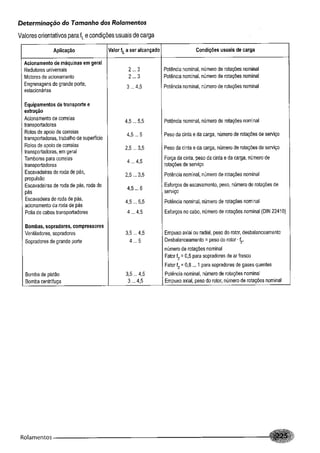 Fundamentos de maquinas