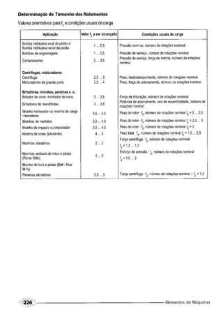 Fundamentos de maquinas