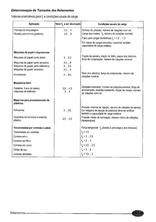 Fundamentos de maquinas