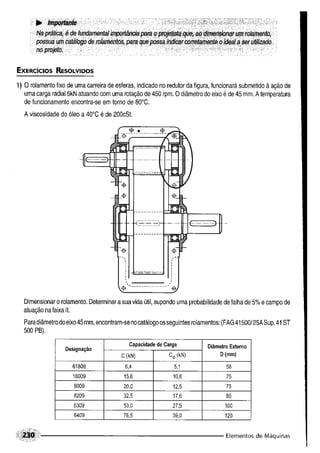 Fundamentos de maquinas