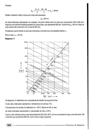 Fundamentos de maquinas