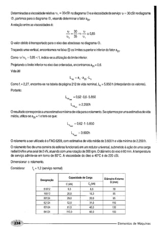 Fundamentos de maquinas