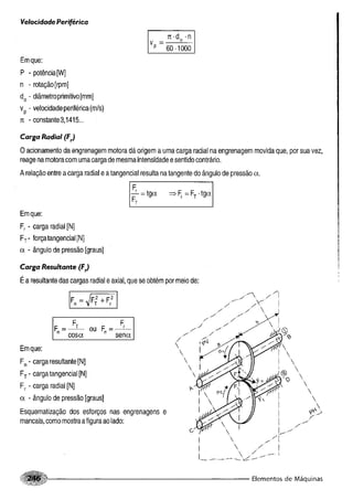 Fundamentos de maquinas
