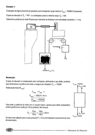 Fundamentos de maquinas