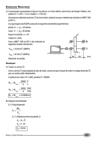 Fundamentos de maquinas