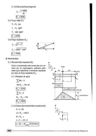 Fundamentos de maquinas