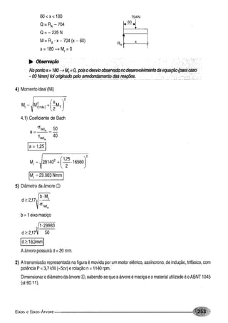 Fundamentos de maquinas