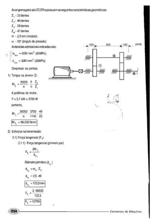 Fundamentos de maquinas