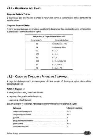 Fundamentos de maquinas