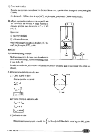 Fundamentos de maquinas
