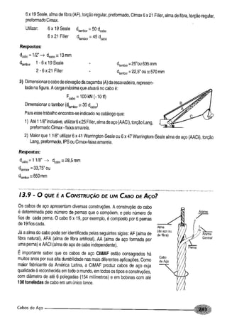 Fundamentos de maquinas