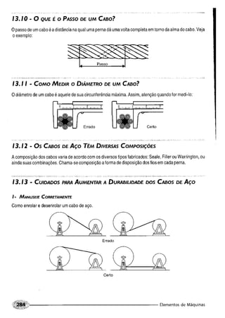 Fundamentos de maquinas