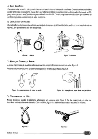 Fundamentos de maquinas