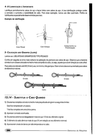 Fundamentos de maquinas