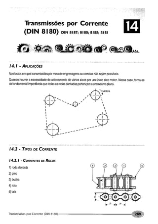 Fundamentos de maquinas