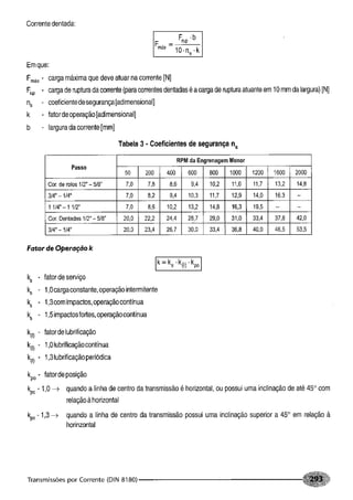 Fundamentos de maquinas