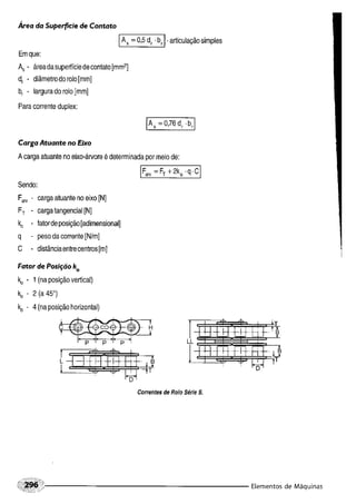 Fundamentos de maquinas