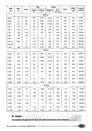 Fundamentos de maquinas