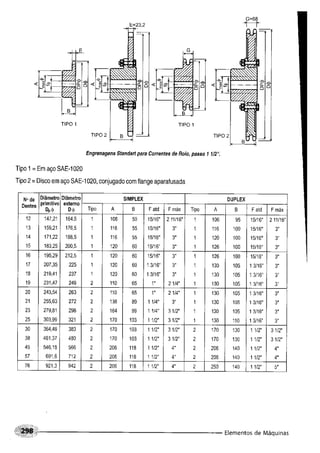 Fundamentos de maquinas
