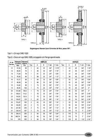 Fundamentos de maquinas