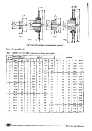 Fundamentos de maquinas
