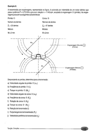 Fundamentos de maquinas