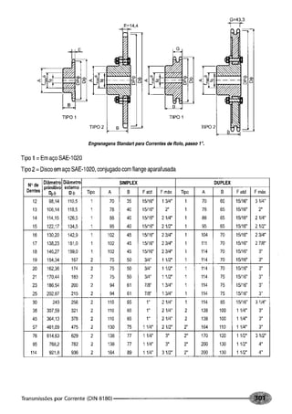Fundamentos de maquinas