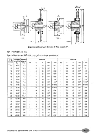 Fundamentos de maquinas