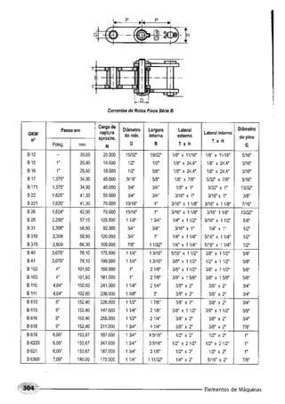Fundamentos de maquinas