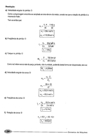 Fundamentos de maquinas