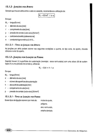 Fundamentos de maquinas