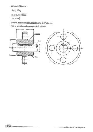 Fundamentos de maquinas
