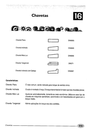Fundamentos de maquinas