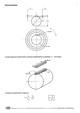 Fundamentos de maquinas