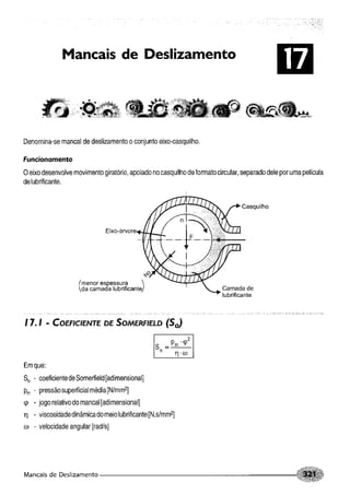 Fundamentos de maquinas