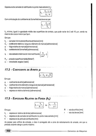 Fundamentos de maquinas