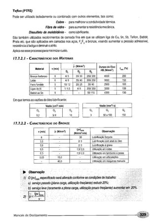 Fundamentos de maquinas