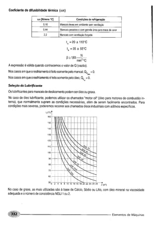 Fundamentos de maquinas