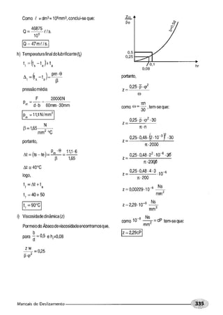 Fundamentos de maquinas