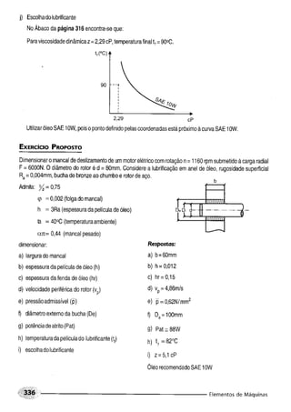 Fundamentos de maquinas