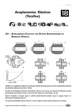 Fundamentos de maquinas