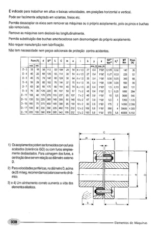 Fundamentos de maquinas