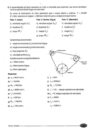 Fundamentos de maquinas