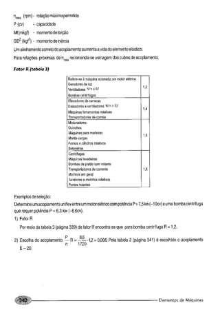 Fundamentos de maquinas